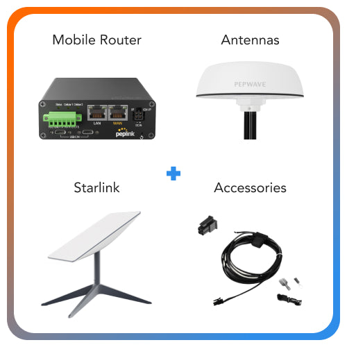 Transit Starlink Bundle: Peplink router, Pepwave antenna, Starlink dish, and accessories.