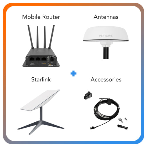 MAX Starlink Bundle: Peplink router, Pepwave antenna, Starlink dish, and accessories.