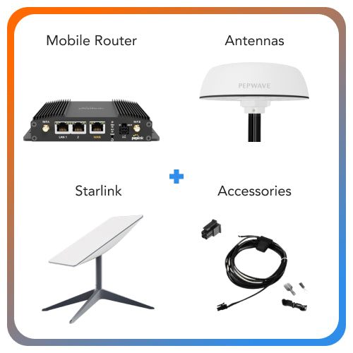 Pro Starlink Bundle: Peplink router, Pepwave antenna, Starlink dish, and accessories.