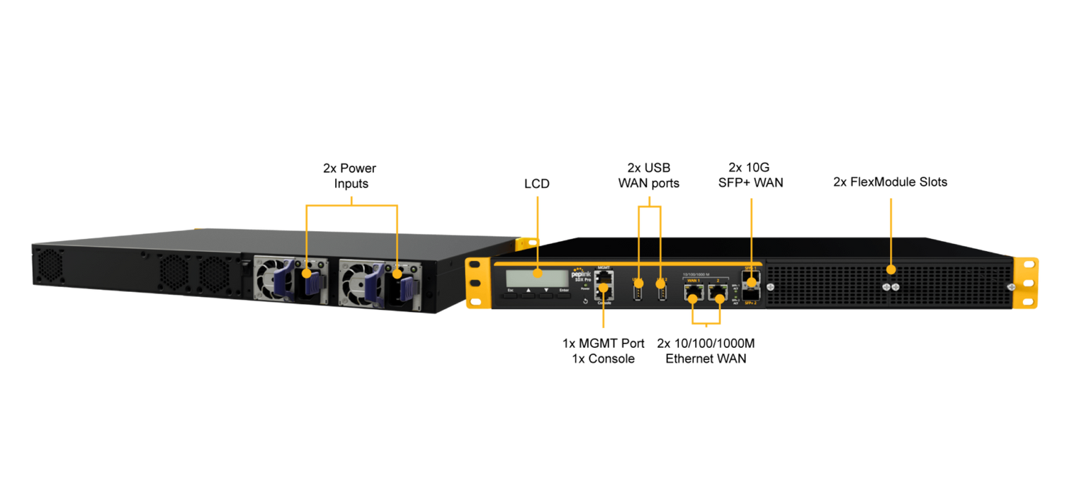 Peplink Balance SDX Pro
